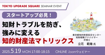 スタートアップ必見!知財トラブルを防ぎ、強みに変える知的財産法マトリックス